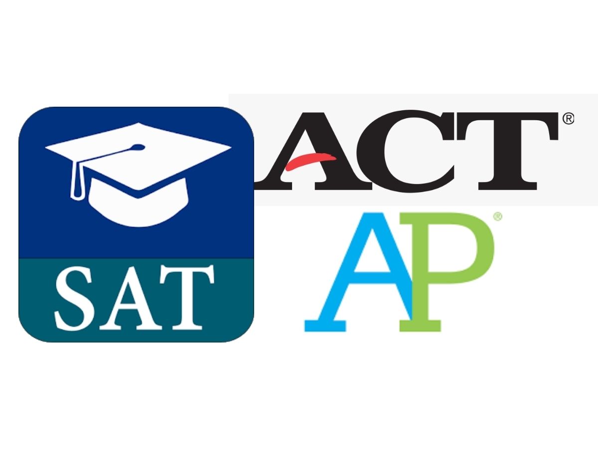 What is the College Board ACT Test? - [ Who Runs & Scores the ACT? ] 